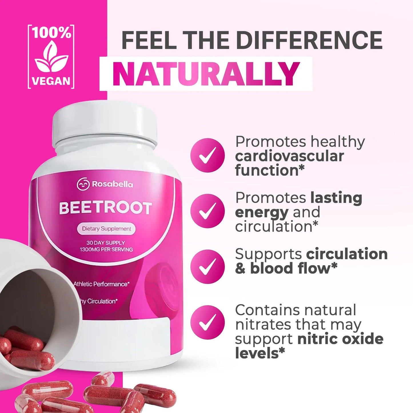 Rosabella Organic Beet Root Capsules – Non-GMO Beet Root Powder for Daily Wellness